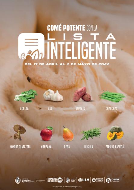 Lista inteligente ABRIL Lista inteligente ABRIL