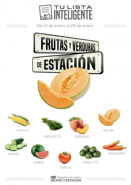 Lista inteligente ENE Lista inteligente ENE
