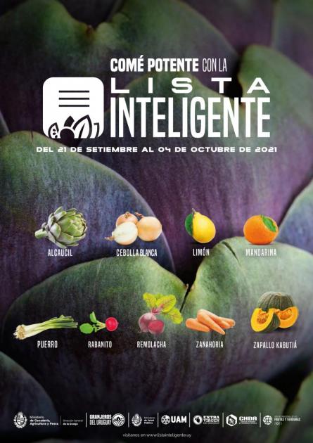 Lista Inteligente 21 Setiembre Lista Inteligente 21 Setiembre