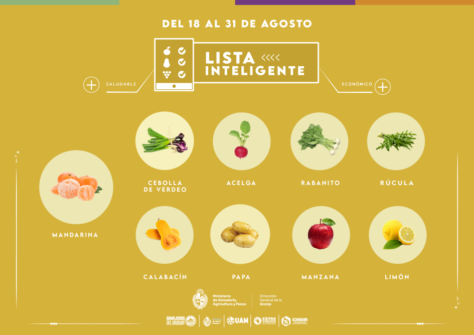 Lista inteligente Agosto Lista inteligente Agosto