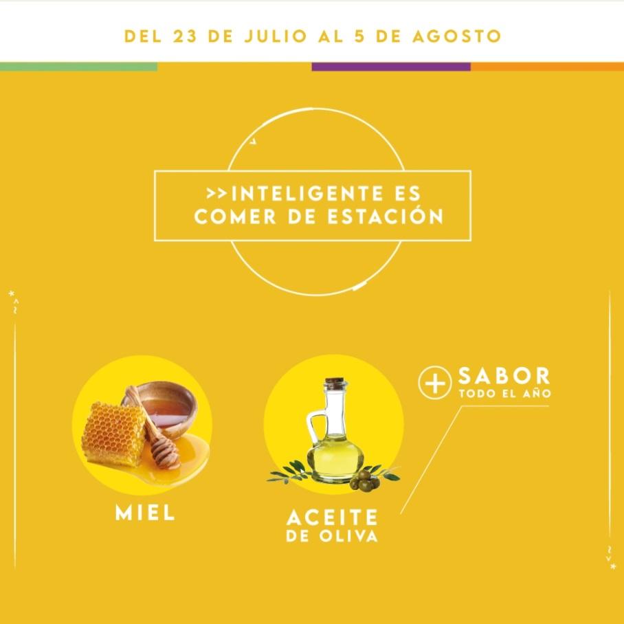 Lista inteligente Olivos-Miel Lista inteligente Olivos-Miel