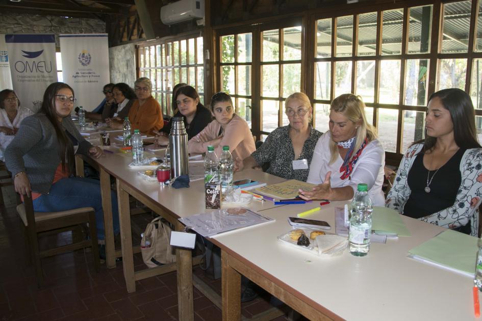 Dinámica de intercambio Dinámica de intercambio