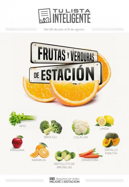 Lista inteligente JUL Lista inteligente JUL