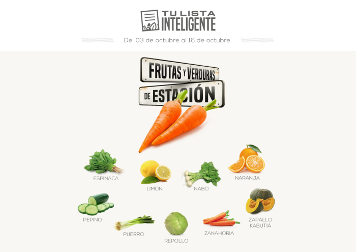 Lista inteligente OCT Lista inteligente OCT