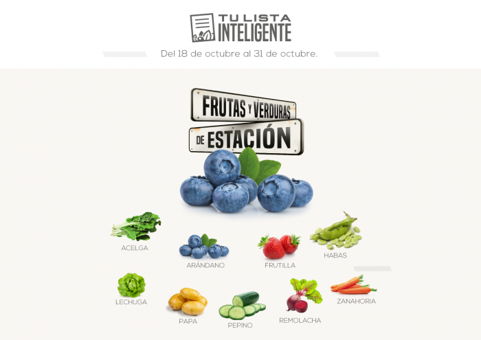 Lista inteligente OCT Lista inteligente OCT