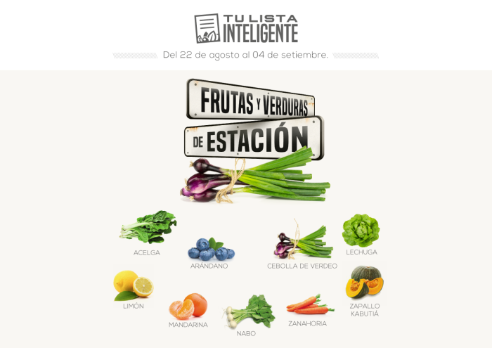Lista inteligente AGO Lista inteligente AGO