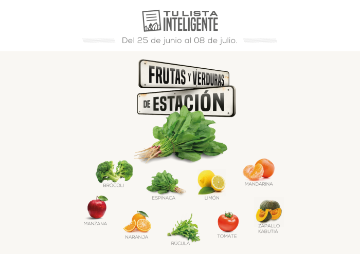 Lista inteligente JUN