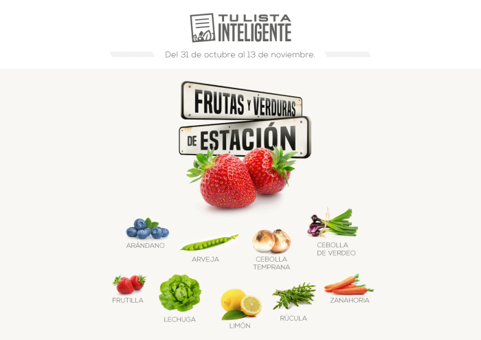 Lista inteligente OCT Lista inteligente OCT