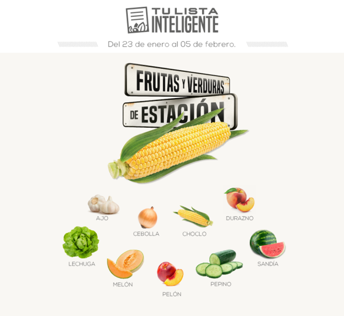 Lista inteligente ENERO Lista inteligente ENERO
