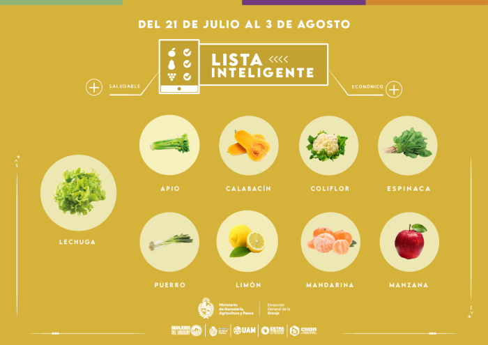 Lista inteligente JUL