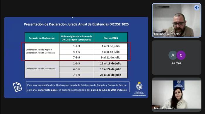 Calendario DJ 2025 Calendario DJ 2025