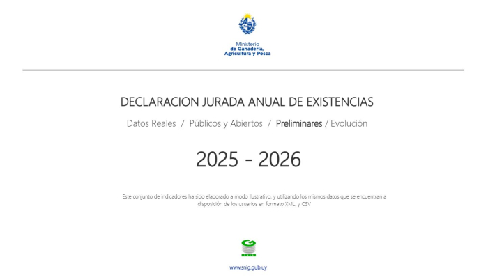 Presentación de datos