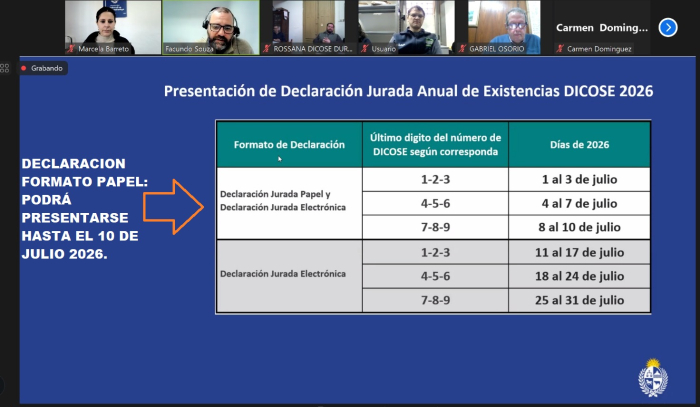 Charla con coordinadores