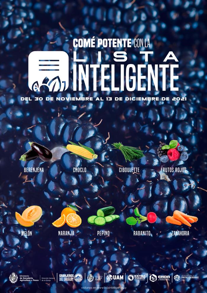Lista Inteligente 30Nov Lista Inteligente 30Nov
