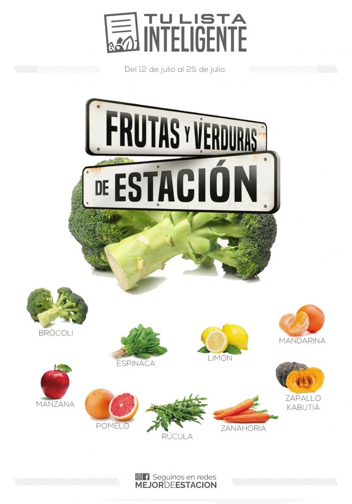 Lista inteligente JUL Lista inteligente JUL