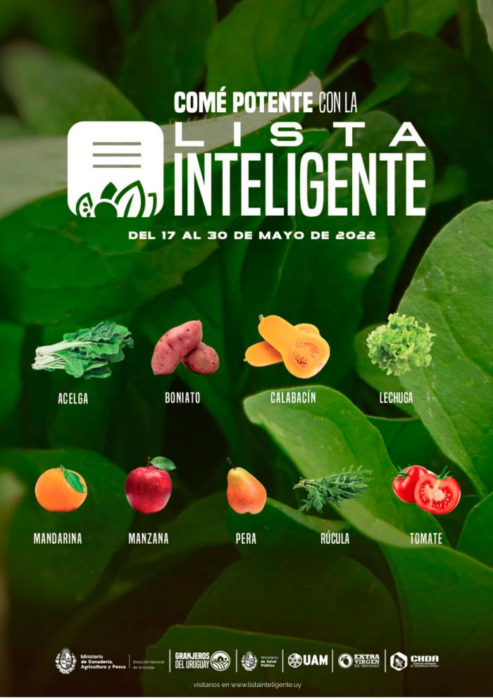 Lista inteligente 17 MAYO Lista inteligente 17 MAYO