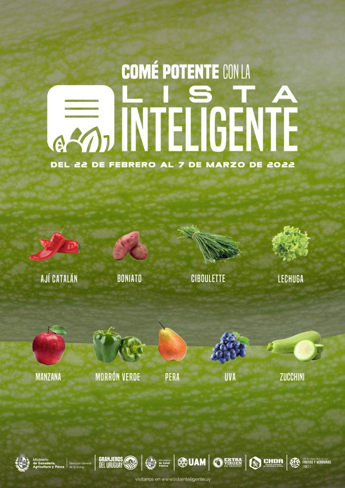 Lista Inteligente 22Feb Lista Inteligente 22Feb