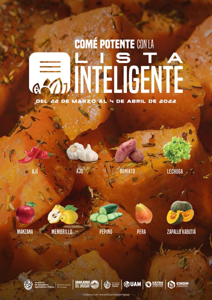Lista inteligente MA Lista inteligente MA