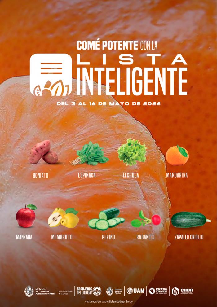 Lista inteligente MAY Lista inteligente MAY
