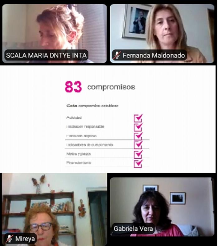 8° Encuentro Virtual de Mujeres Rurales de América Latina