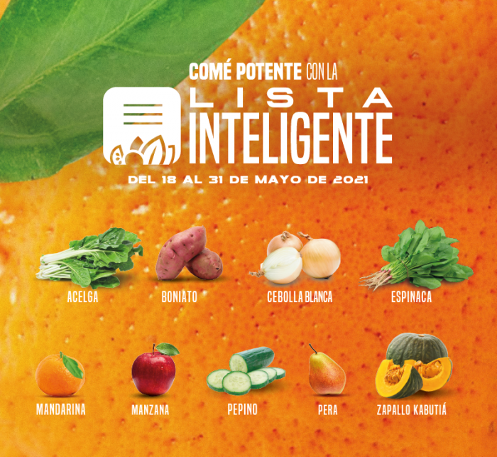 Lista inteligente Lista inteligente