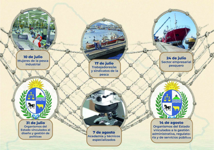 talleres pesca talleres pesca