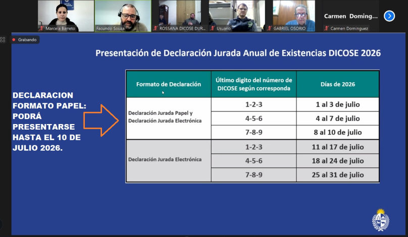 Charla con coordinadores