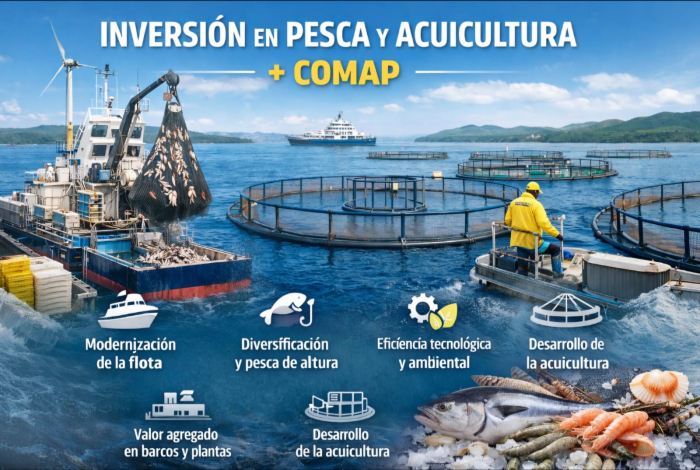 COMAP-DINARA COMAP-DINARA