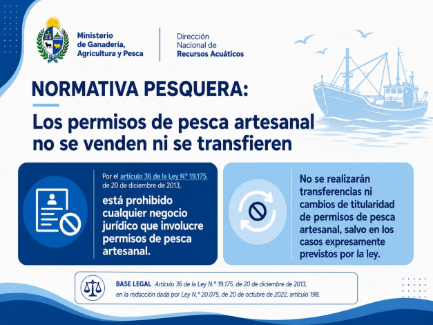 permisos de pesca permisos de pesca