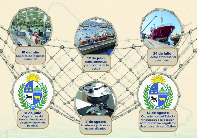 talleres pesca
