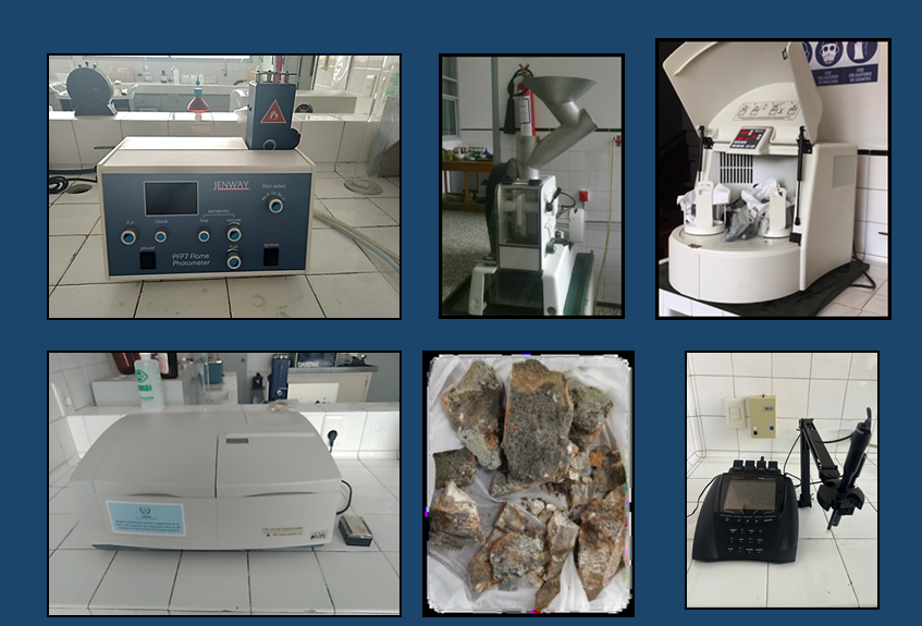 equipamiento de laboratorio para molienda y análisis físicos y químicos