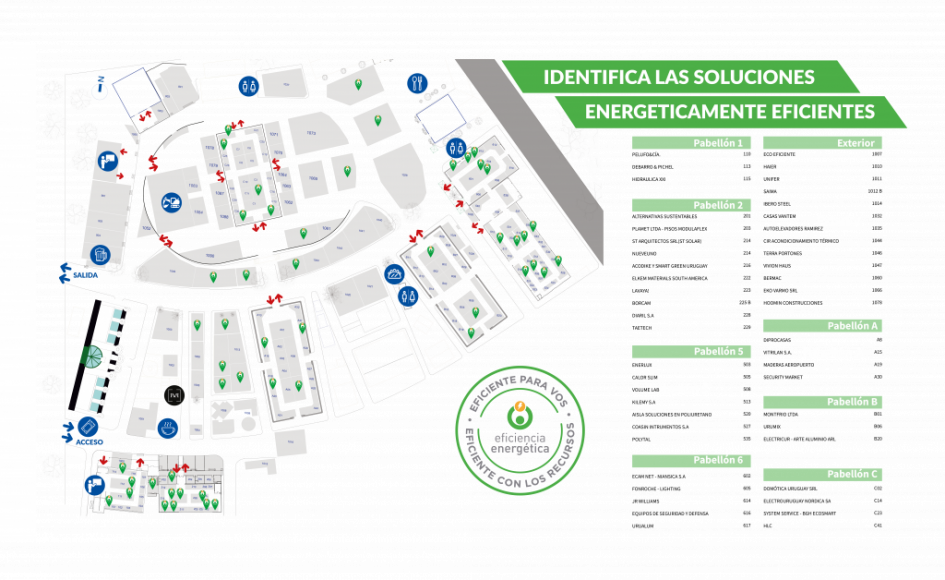 Mapa del Circuito Eficiente Cirucito Eficiente