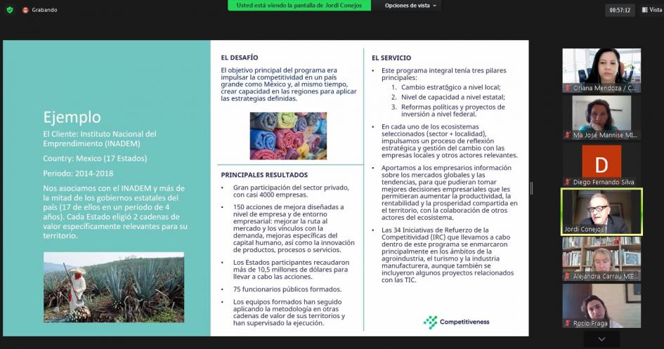 La capacitación estuvo a cargo de la prestigiosa consultora The Cluster Competitiveness Group, Inc. Pantalla con texto y fotos de varios referentes