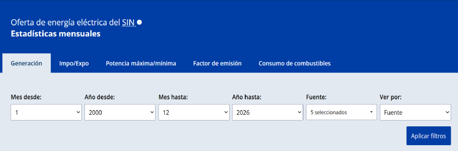 Visualizador de datos