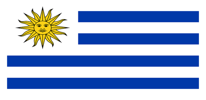 Bandera de uruguay bandera de uruguay