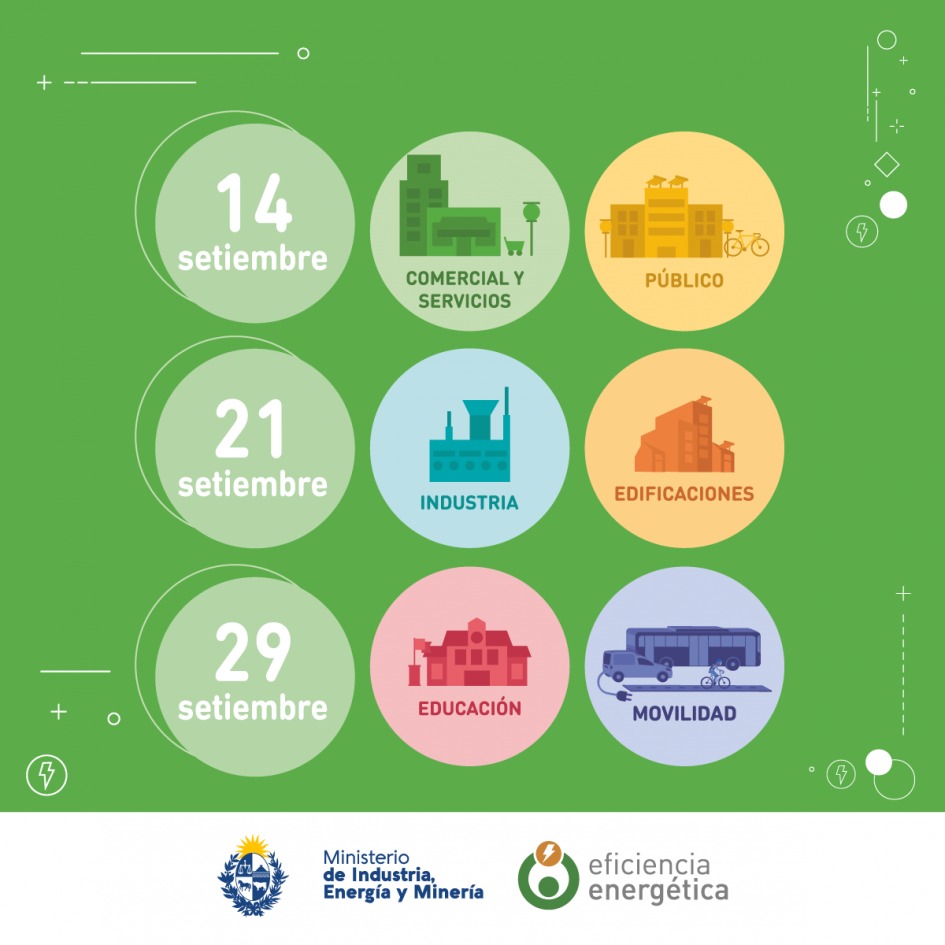 Prorroga fechas: Premio Nacional de Eficiencia Energética 2020 Premio Nacional de Eficiencia Energética 2020