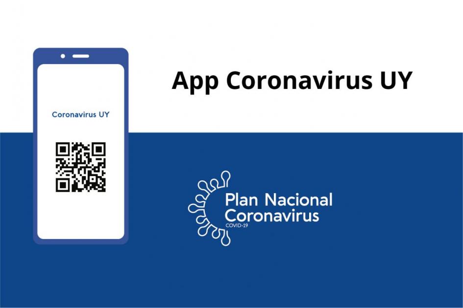Coronavirus Uy
