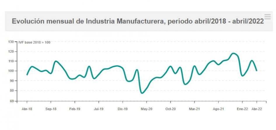 imagen gràfica