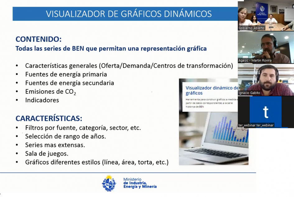 Presentación Visualizador dinámico de datos Imagen de la presentación virtual