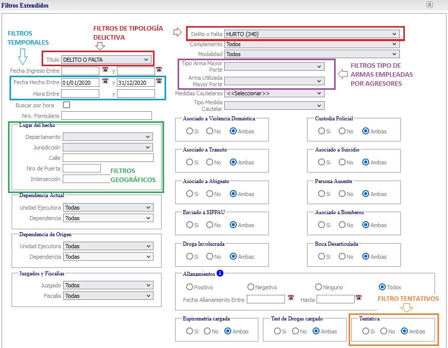 Filtros extendidos por tipo de delito, lugar del hecho, tipo de arma, etcétera. 