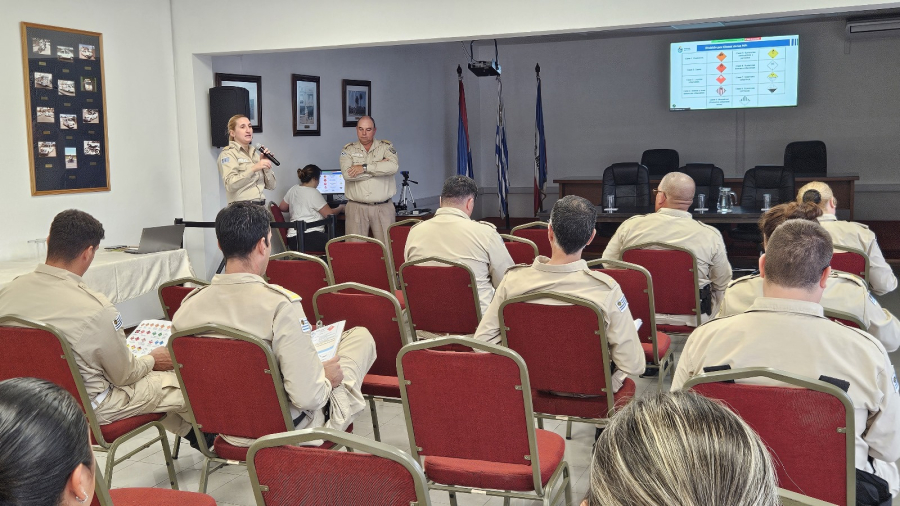 Capacitación para el reconocimiento e identificación de materiales peligrosos.