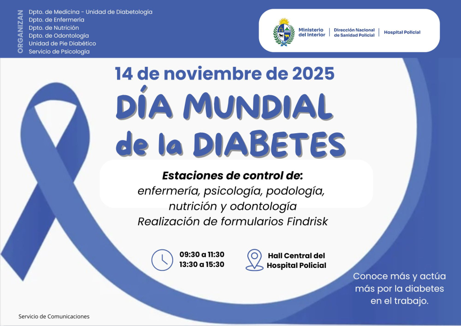 Diabetes 2025
