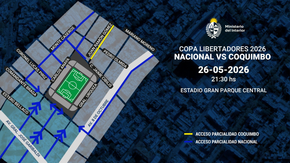 Operativo seguridad Operativo seguridad