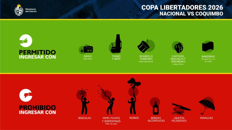 Operativo seguridad Operativo seguridad