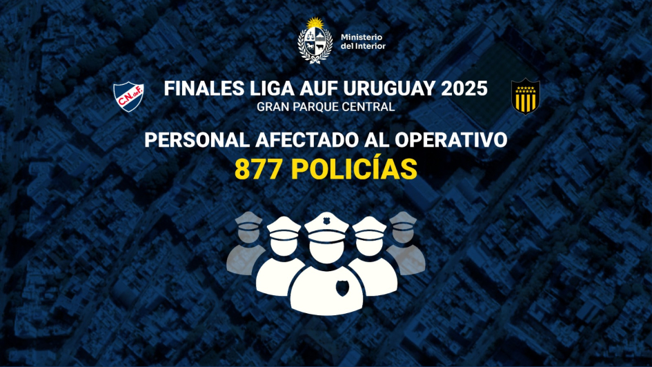El dispositivo de seguridad contará con la participación de más de 877 efectivos policiales 