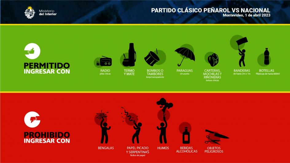 Placa informativa qué llevar y qué no al Estadio
