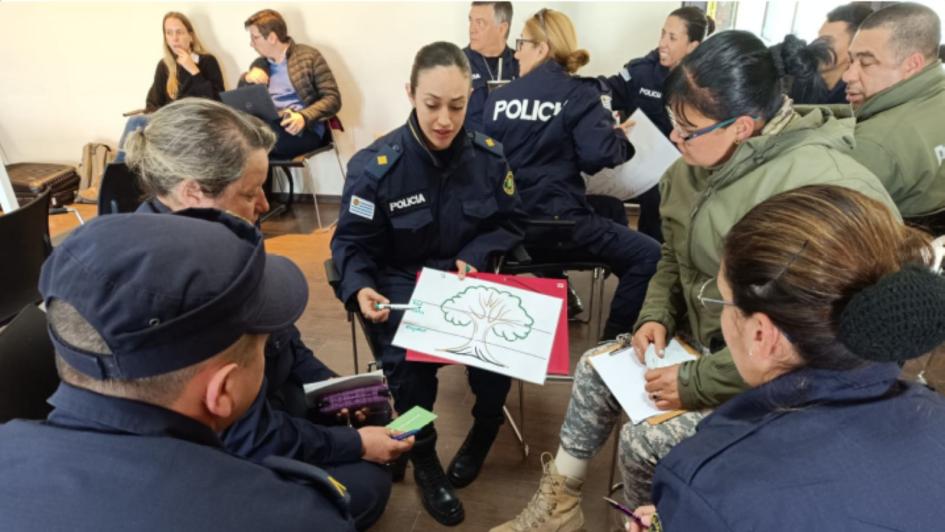 Foto realizando trabajo grupal en la Jefatura de Policía de Río Negro Foto consigna del taller Jefatura de Policía de Río Negro