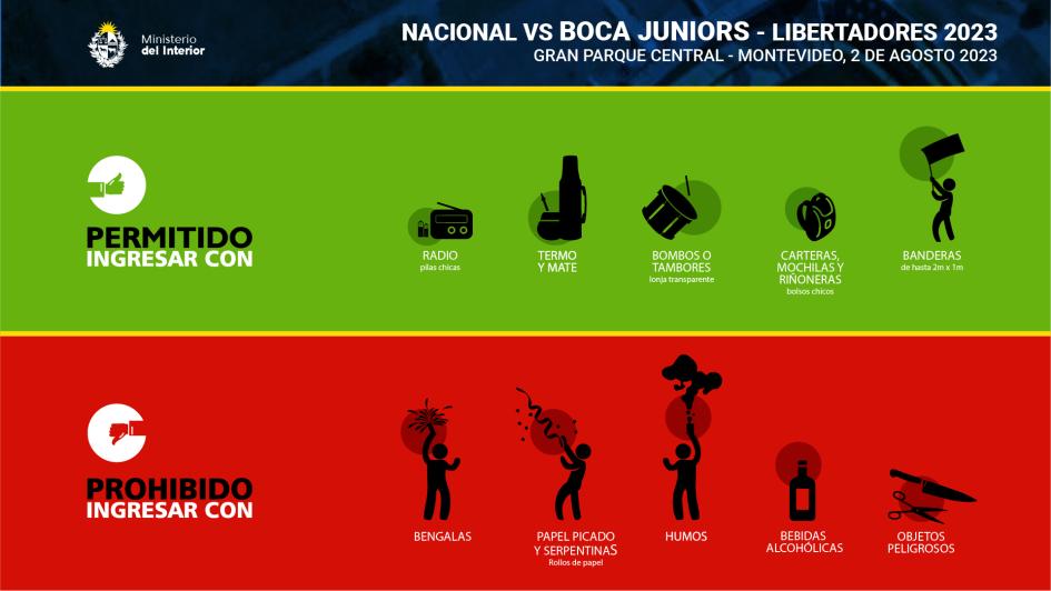 Detalles del operativo Fotos del operativo
