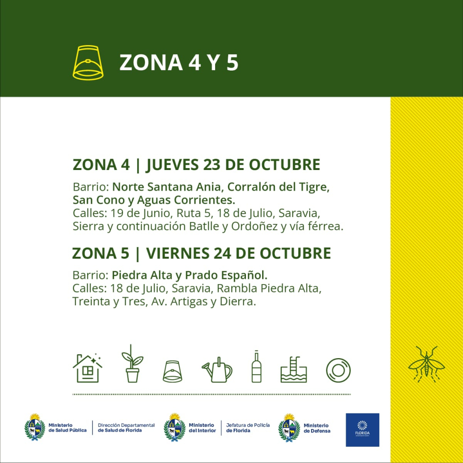 Zona 4 y 5 