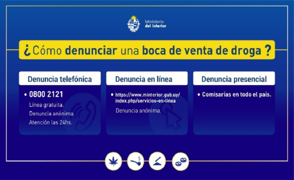 Canales de denuncias de bocas de drogas Canales de denuncias de bocas de drogas